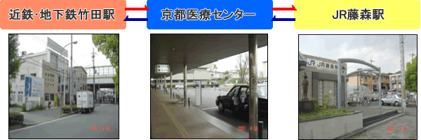 患者さま用巡回バスルート