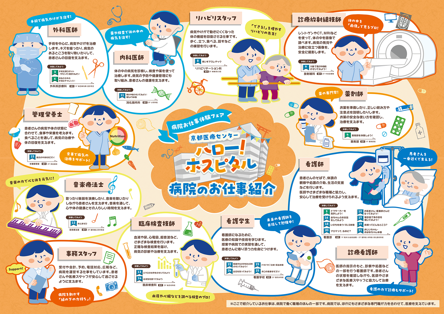 「ハロー！ホスピタル」初開催