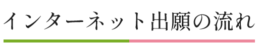 インターネット出願の流れ