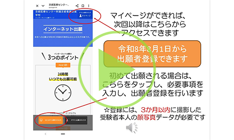 インターネット出願の流れ
